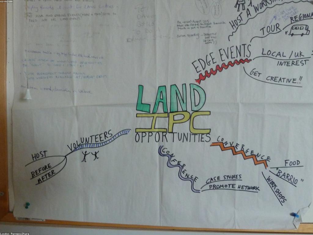 អត្ថប្រយោជន៍នៃការវិភ析លទ្ធផលដើម្បីកែលម្អសមត្ថភាព