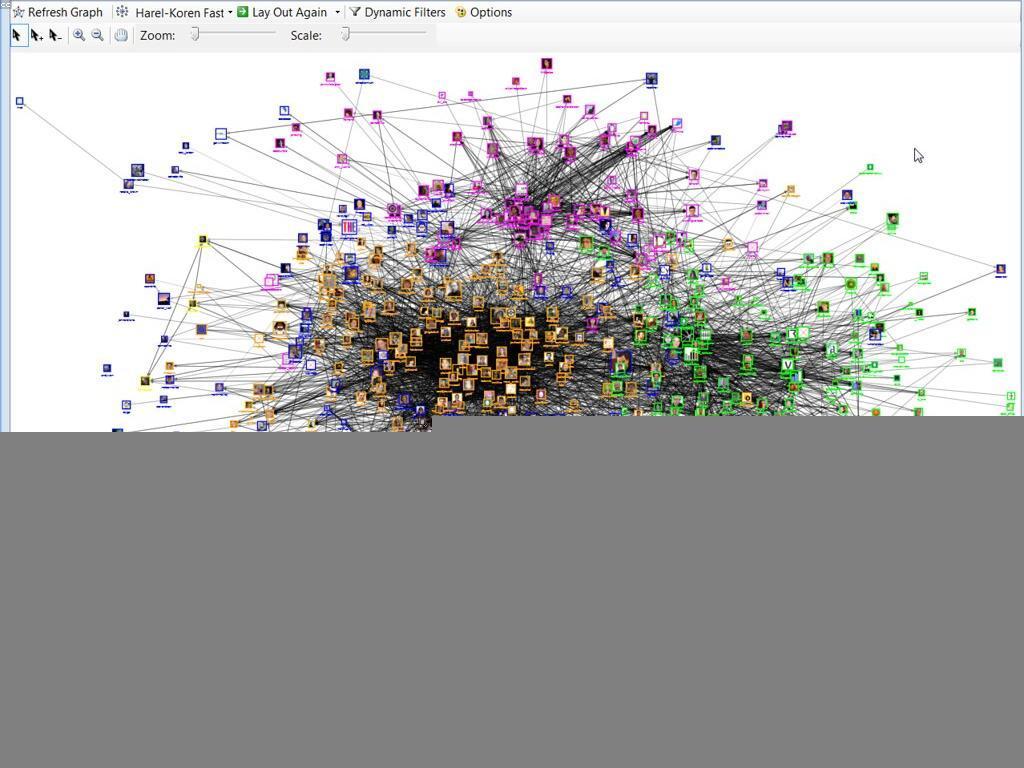 វិភាគការប្រកួតប្រជែងនៃព័ត៌មានពេញនិយម