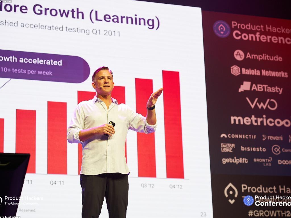 អត្ថប្រយោជន៍នៃការវិភ析លទ្ធផលសម្រាប់ការគ្រប់គ្រង